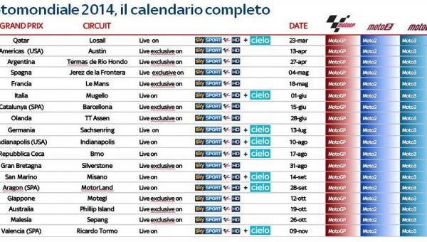 Calendario Motogp 2014 by motocarene.com
